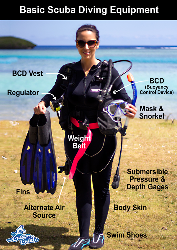 Basic Scuba Diving Equipment Glossary - The Guam Guide